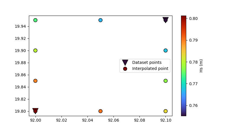 _images/interp_stations_plot.png