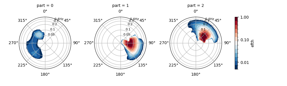 _images/partitionint_ptm1_tuning.png