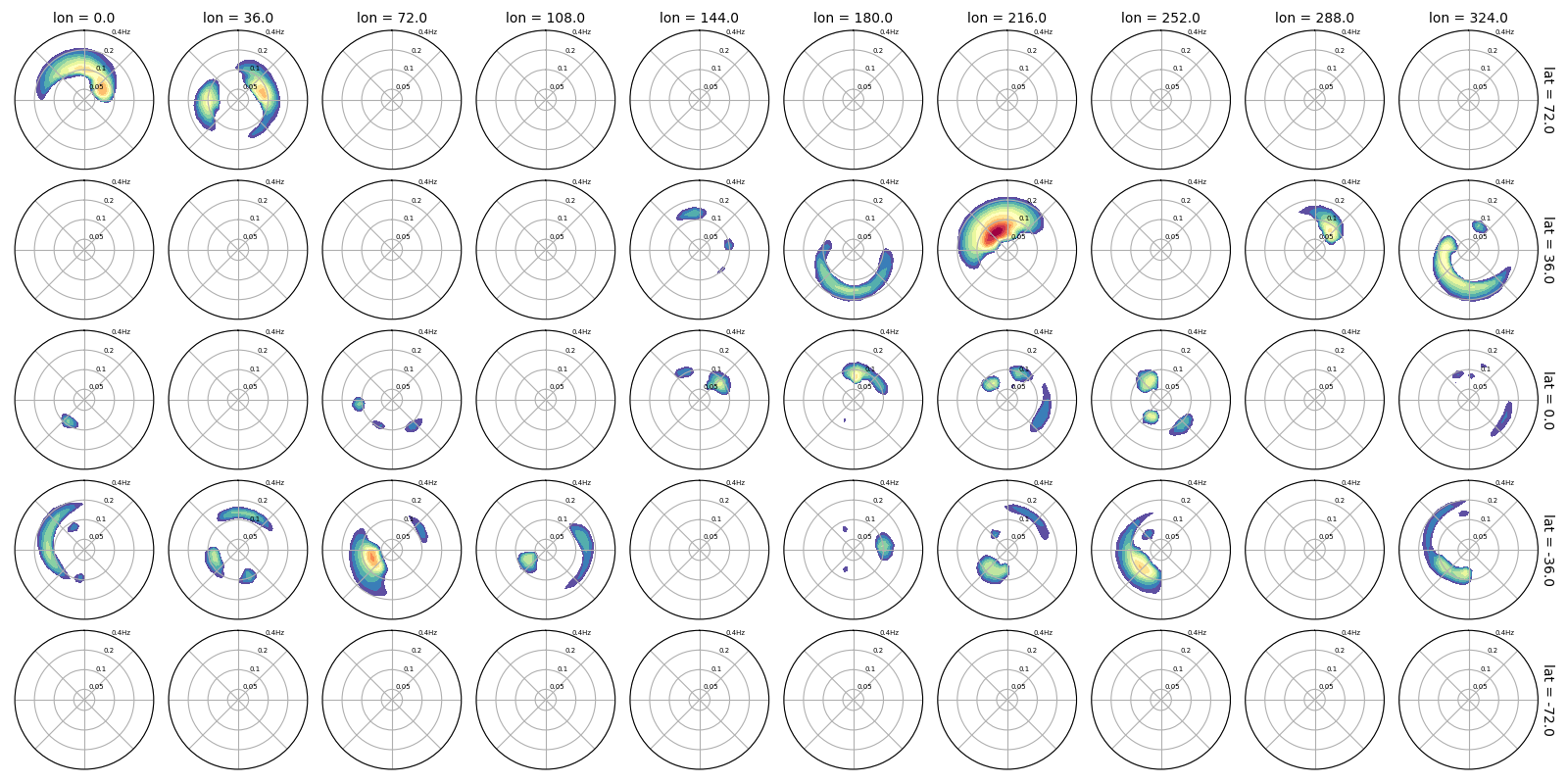 _images/faceted.png