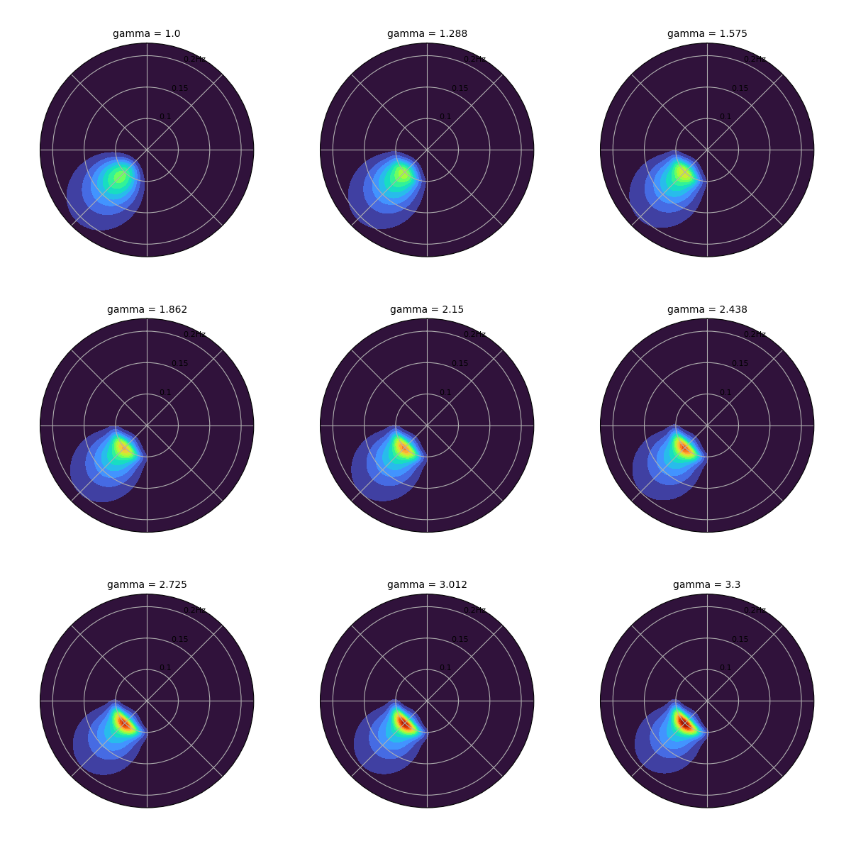 _images/parameter_checking.png