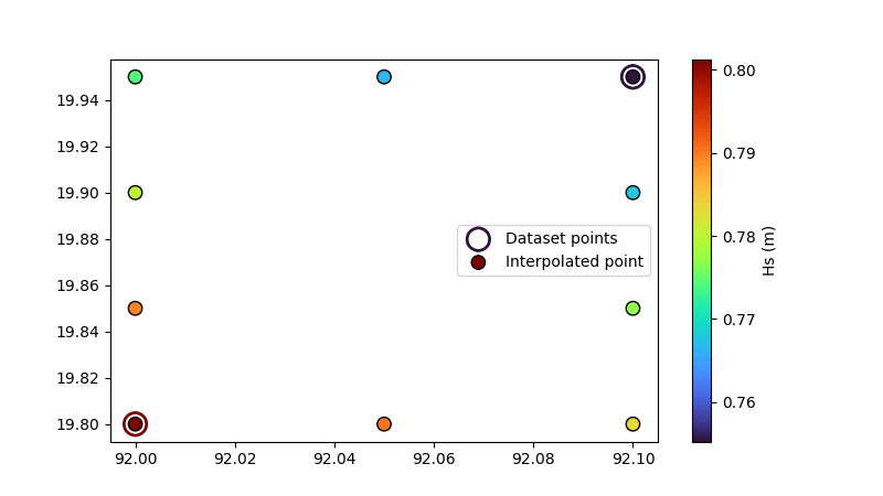 _images/interp_stations_plot.png