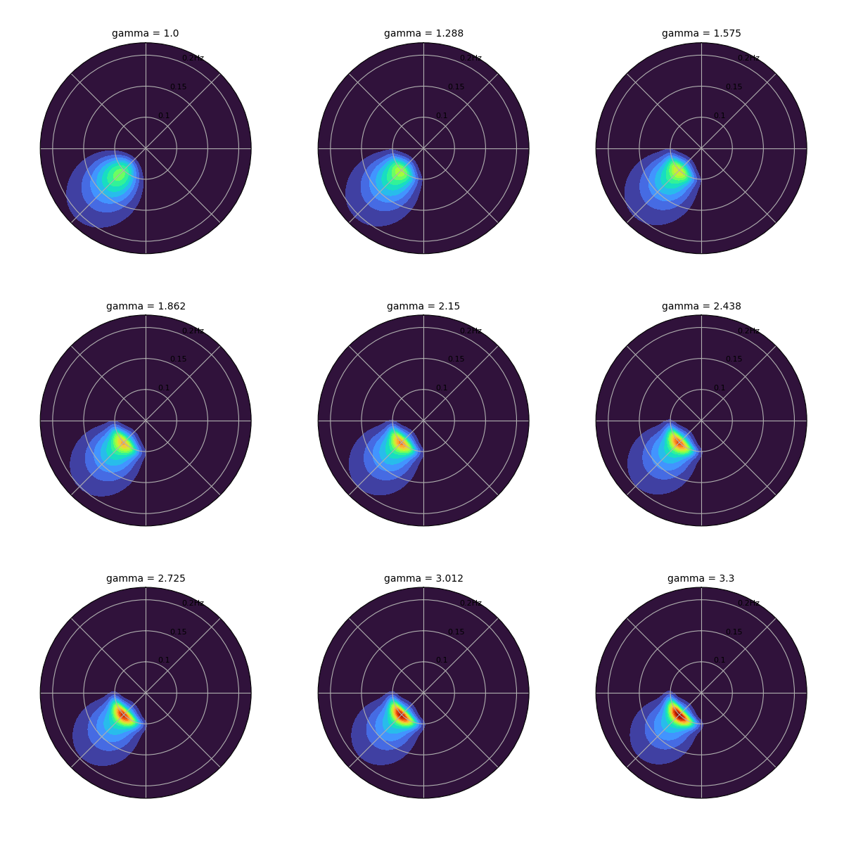 _images/parameter_checking.png
